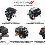 Motor Dodge Hemi HellCat Demon